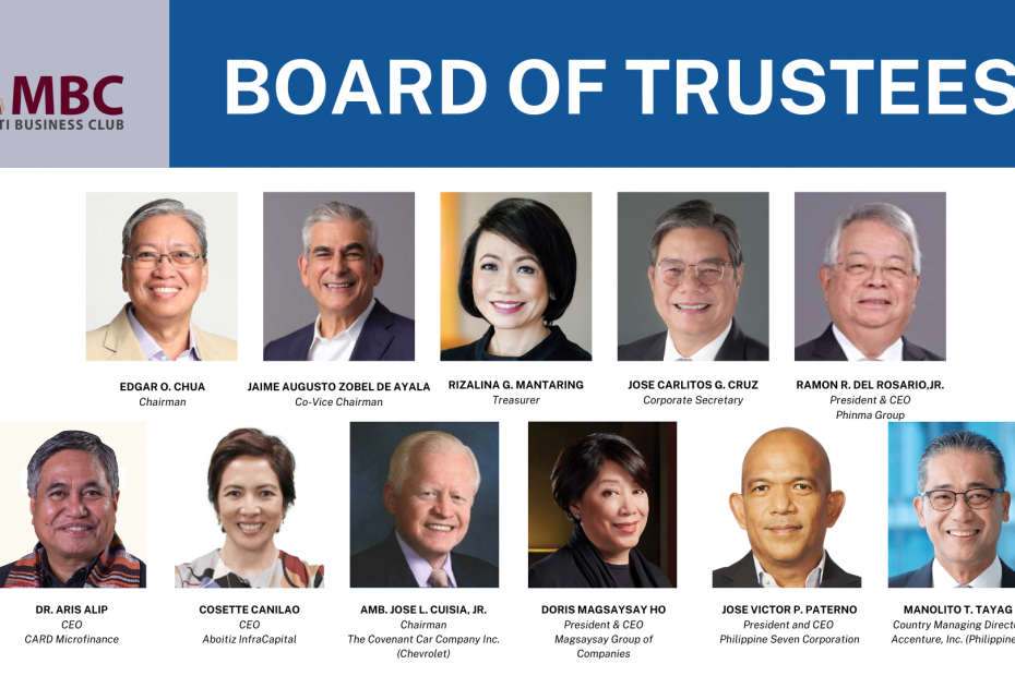 MBC Board of Trustees 2022