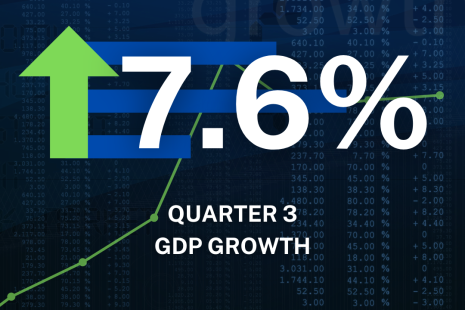 MBC's GDP Insights: PH GROWS BY 7.6% in Q3